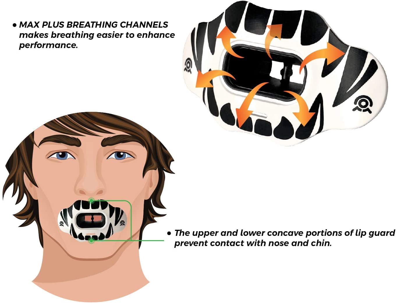 COOLLO Sports Lip Guard Mouthguard MAXX/ Might Football & High Impact Sports Lip Protector Adults & Youth (Strap Included)