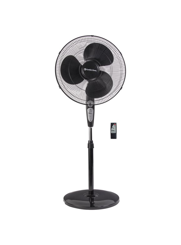 Remote Control Fans in Fans