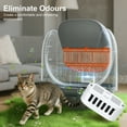 thumbnail image 4 of Cat Litter Box Deodorizers, Compataible with Dlopede Automatic Cat Litter Box , Air Freshener for Self-Cleaning Litter Boxes Refill Cartridges, Long-Lasting Odor Elimination (3-pack), 4 of 5