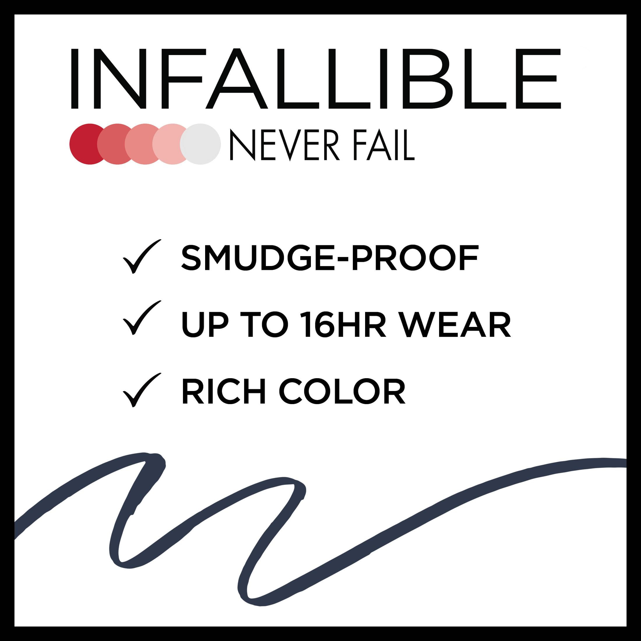 (2 pack) L'Oreal Paris Infallible Never Fail Pencil Eyeliner with Built in Sharpener, Navy