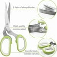thumbnail image 4 of KLYNE - Herb Scissors Set With 5 Stainless Steel Blades And Cover - Kitchen Gadget Shear, 4 of 6