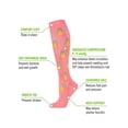 thumbnail image 4 of Wellfit Women's Pineapple Paradise Bamboo Blend 8-15mmHg Graduated Compression Socks, 9-11, Mint, 4 of 7