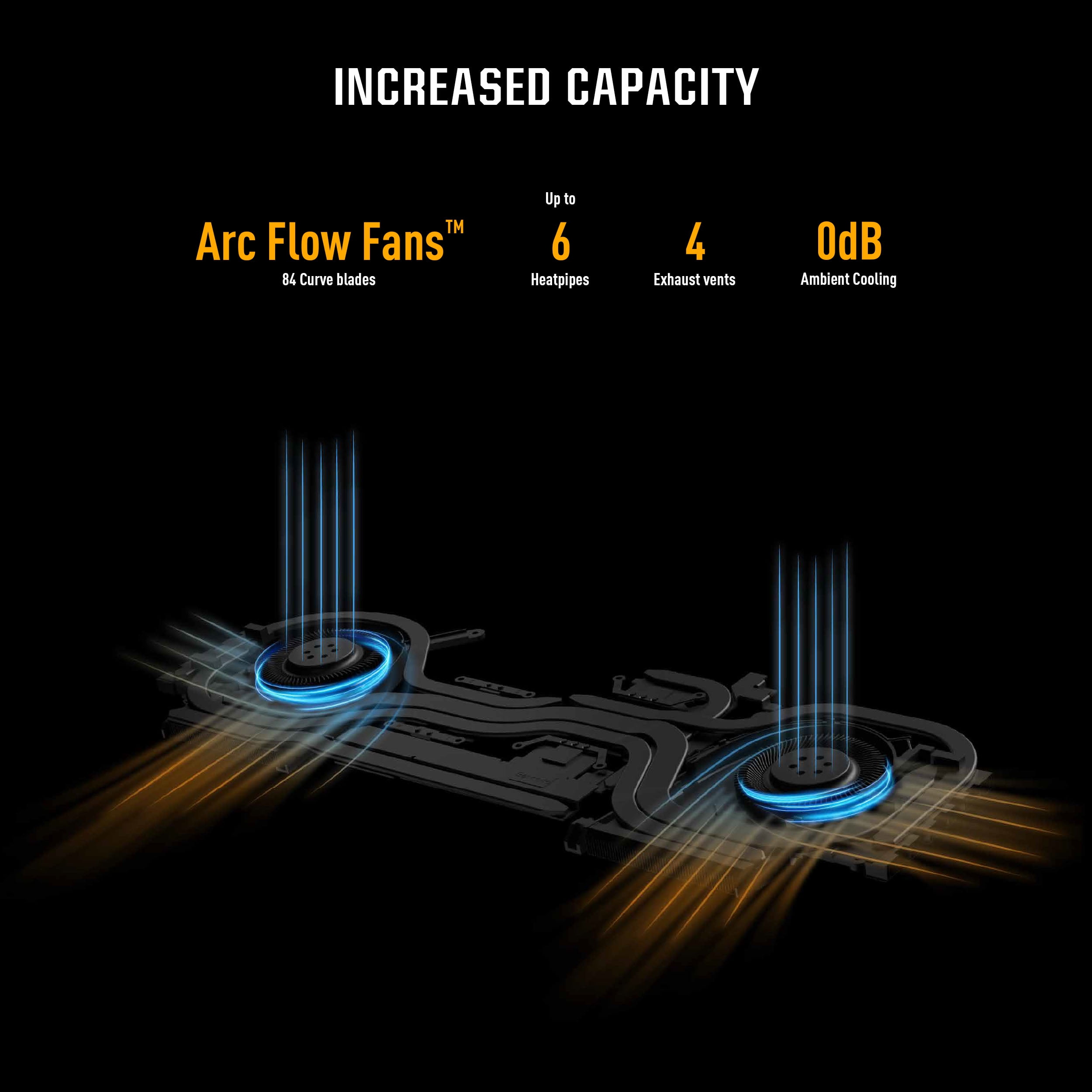 ASUS TUF Gaming A16 (2023) Gaming Laptop, 16” FHD+ 165Hz, 100% SRGB Display, AMD Radeon RX 7600S, AMD Ryzen 7 7435HS, 16GB DDR5, 1TB PCIe 4.0 SSD, Wi-Fi 6, Windows 11, FA617NSR-DS71-CA