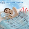 thumbnail image 3 of Spring Purple Flowers Cooling Blanket,Lightweight Breathable Summer Throw Blanket with Double Sided Cold Effect,Floral Mottled Teal Wall Retro Picnic Blankets Bed Sheet for Hot Sleepers 60"x80", 3 of 8