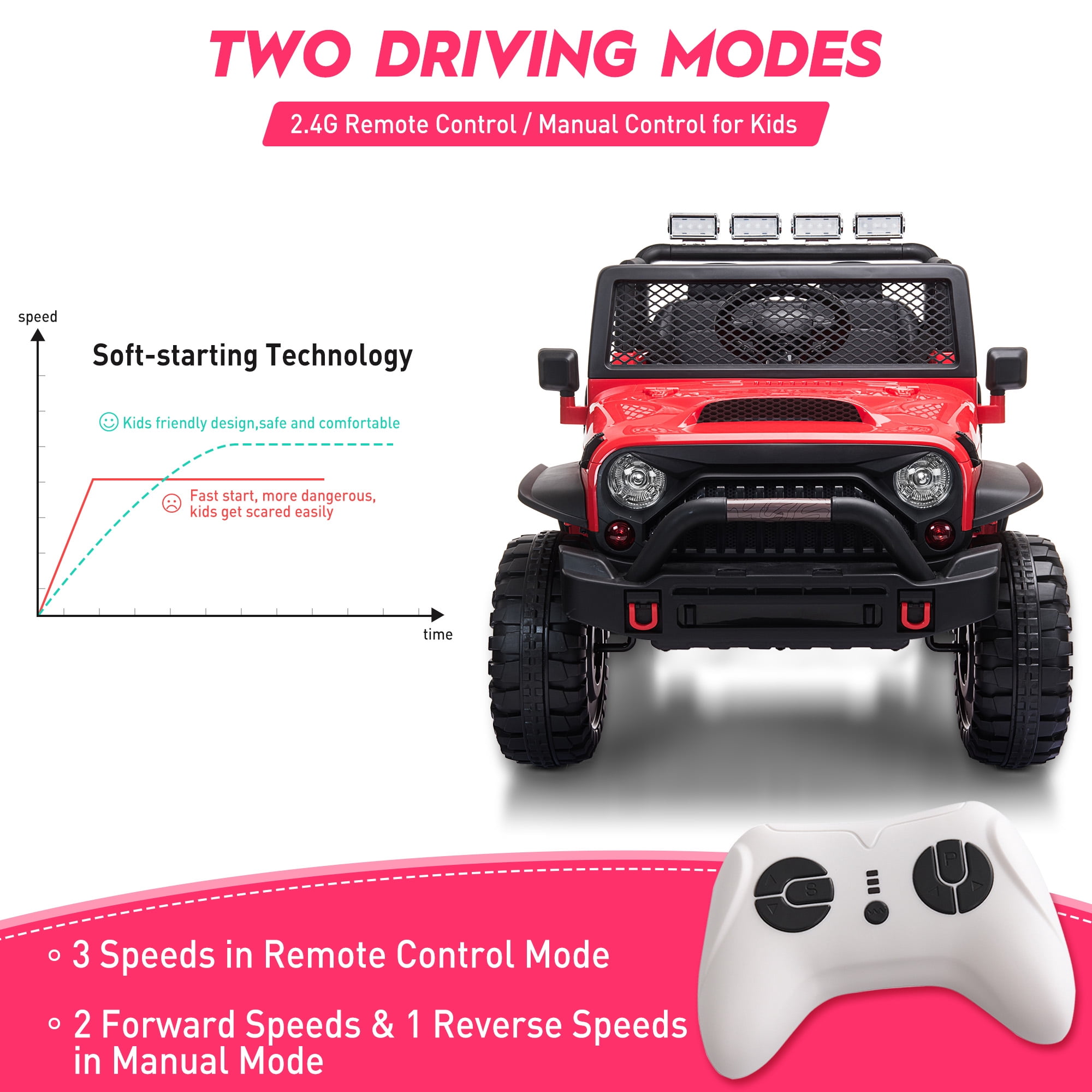 TOBBI 12V Kids Ride on Car, Jeep Car with Remote Control, LED Lights, Music, Horn, Bluetooth, Spring Suspension, Rocking, Red