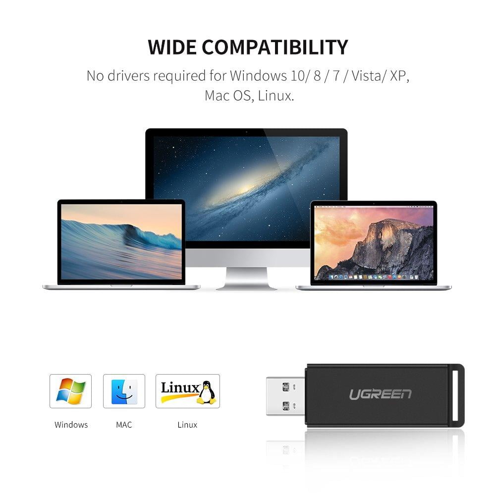 UGREEN SD Card Reader Portable USB 3.0 Dual Slot Flash Memory Card Adapter Hub