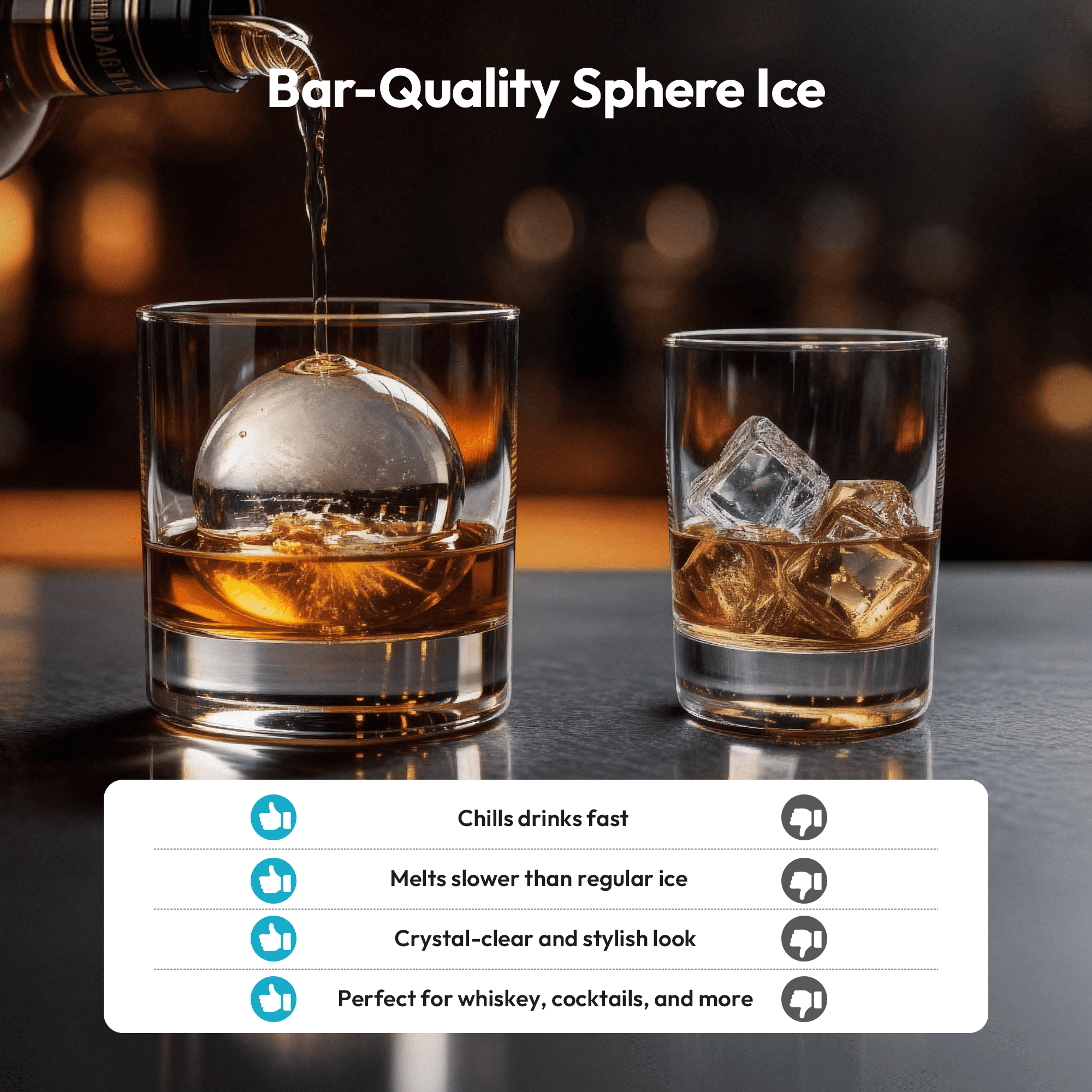 EUHOMY Commeircal Ice Ball Maker, 150 Pcs/Day, Sphere Ice Maker with Self-Cleaning for Whiskey