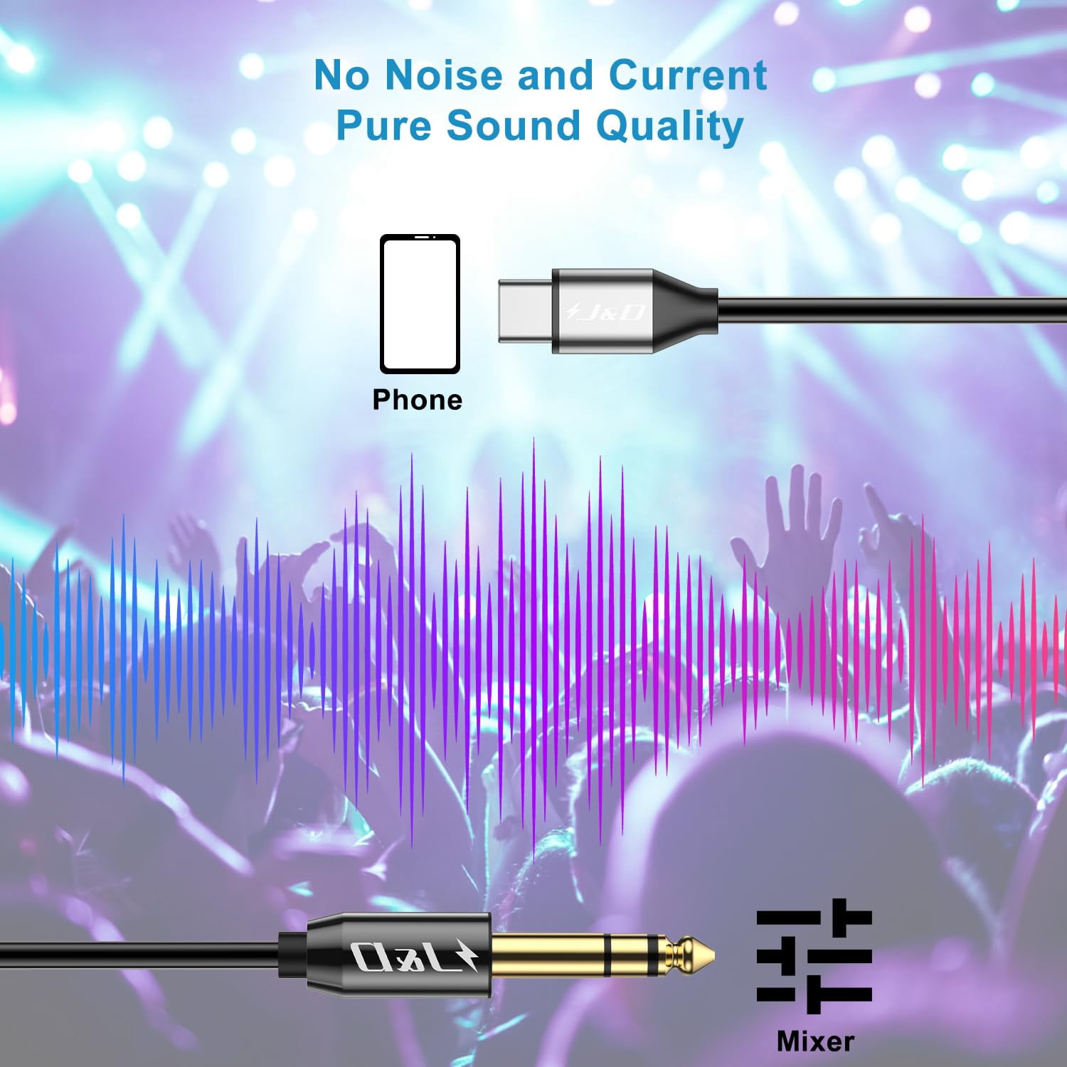J&D USB-C to 6.35mm TRS Stereo Audio Cable, 6.6 ft – High-Fidelity Adapter for Headphones & Speakers