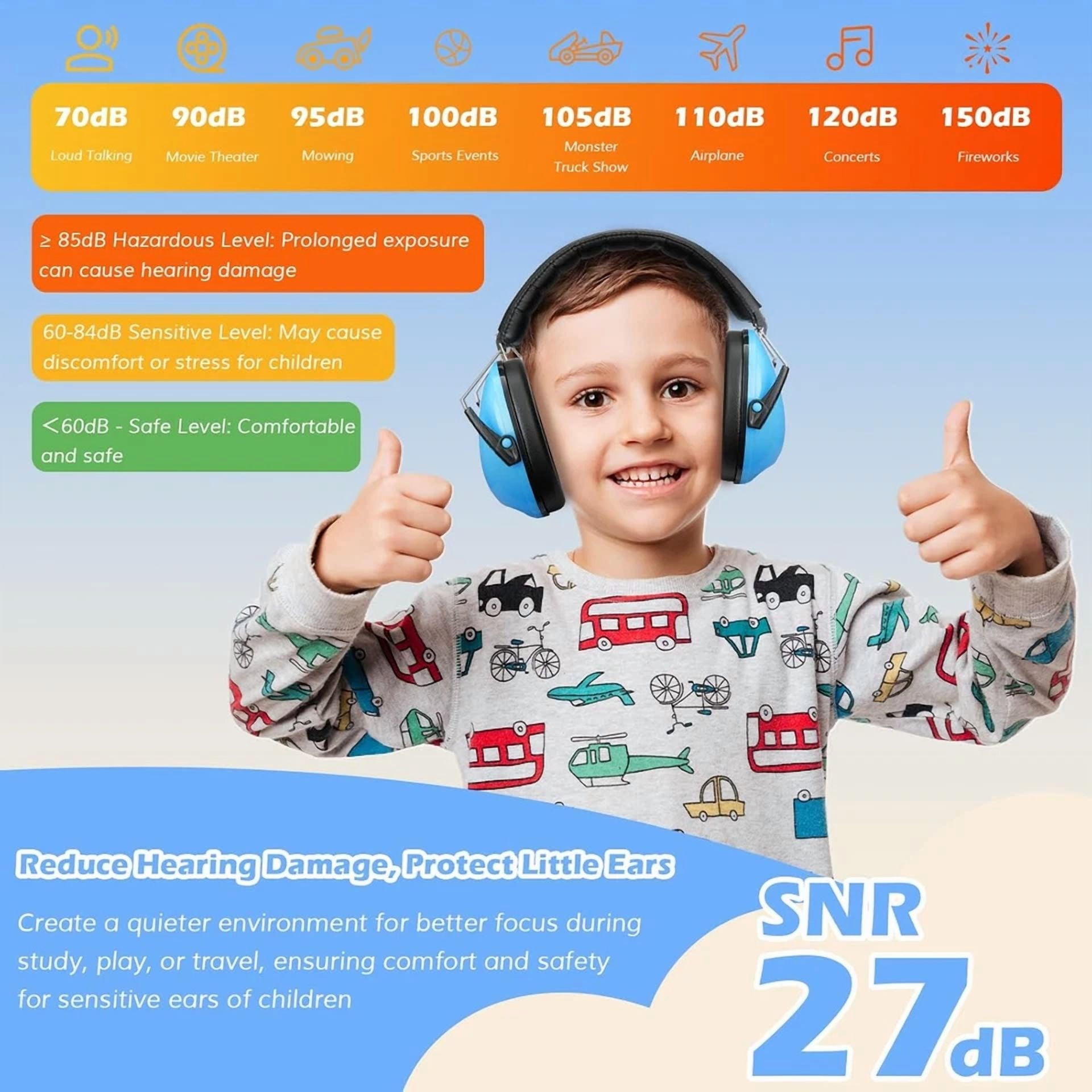 BUTTERFLY- Noise Cancelling Headphones For Kids Toddler, Snr 27Db Noise Reduction Ear Muffs