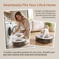 thumbnail image 5 of Cat Potty Training Kit for Indoor Cats, Odor Control Portable Toilet Litter Box with Anti-Splash Raised Edge, PP Material, for Kittens and Adult Cats (Gray), 5 of 9