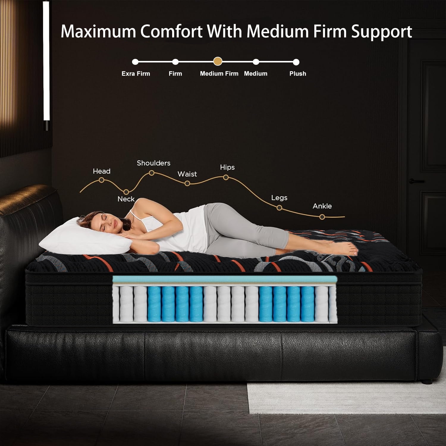 MRH Full 12 inch Euro Top Hybrid Mattress in a Box – Memory Foam & Individually Pocket Springs Medium Black