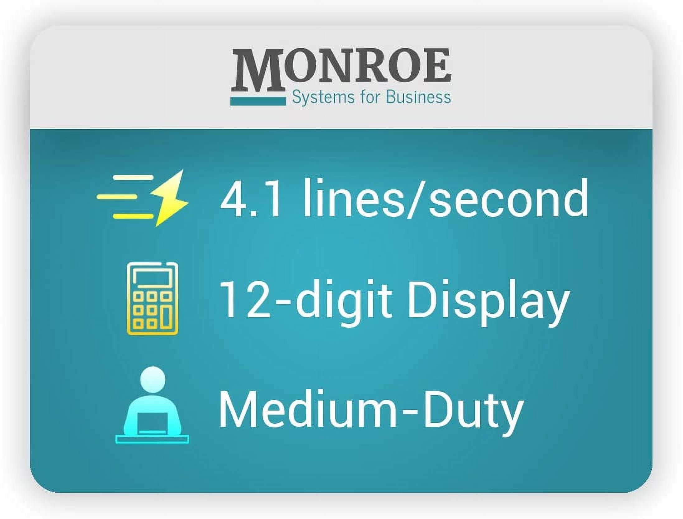 Monroe 2020PlusX 12-Digit Print/Display Medium-Duty Color Printing Calculator, Ivory