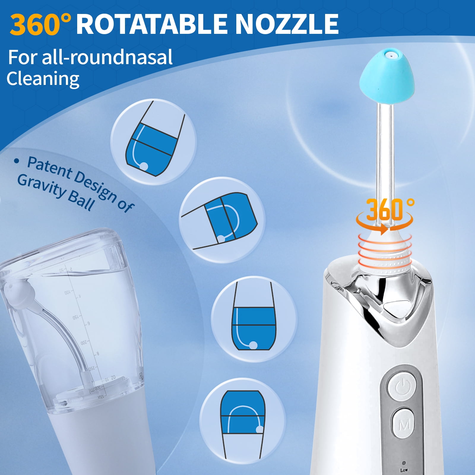 Dr.shark IPX7 Nasal Irrigation Kit, Cordless Electric Sinus Cleaner, 300ml Nasal Rinse Machine for Congestion Relief
