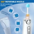 DR.SHARK Cordless Nasal Irrigation System, Electric Netting Pot for Sinus, Nose Cleaner, Sinus