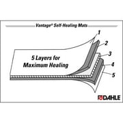 Dahle Vantage 10674 Premium Self-Healing Cutting Mat, 36x48, 1/2 Grid, Perfect for Crafts & Sewing, Black