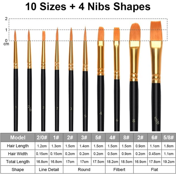 Pincel Plano Pinceles Planos Para Pintura 10 Unidades, Cm,  Sintéticos, Para óleo Y Acrílico Pinceles Pintura Acrilica