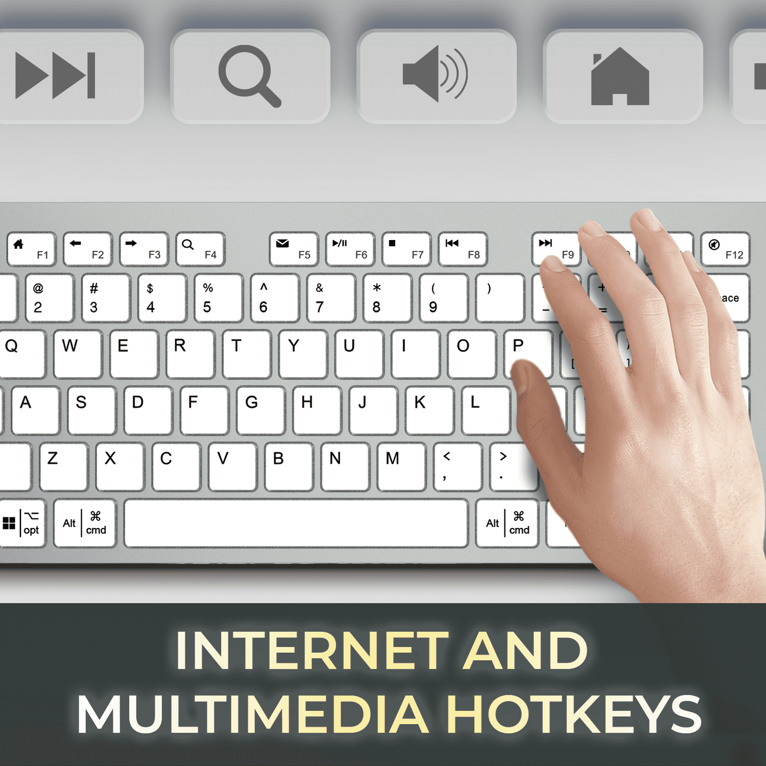 Multi-OS Scissor switch Desktop keyboard (White)