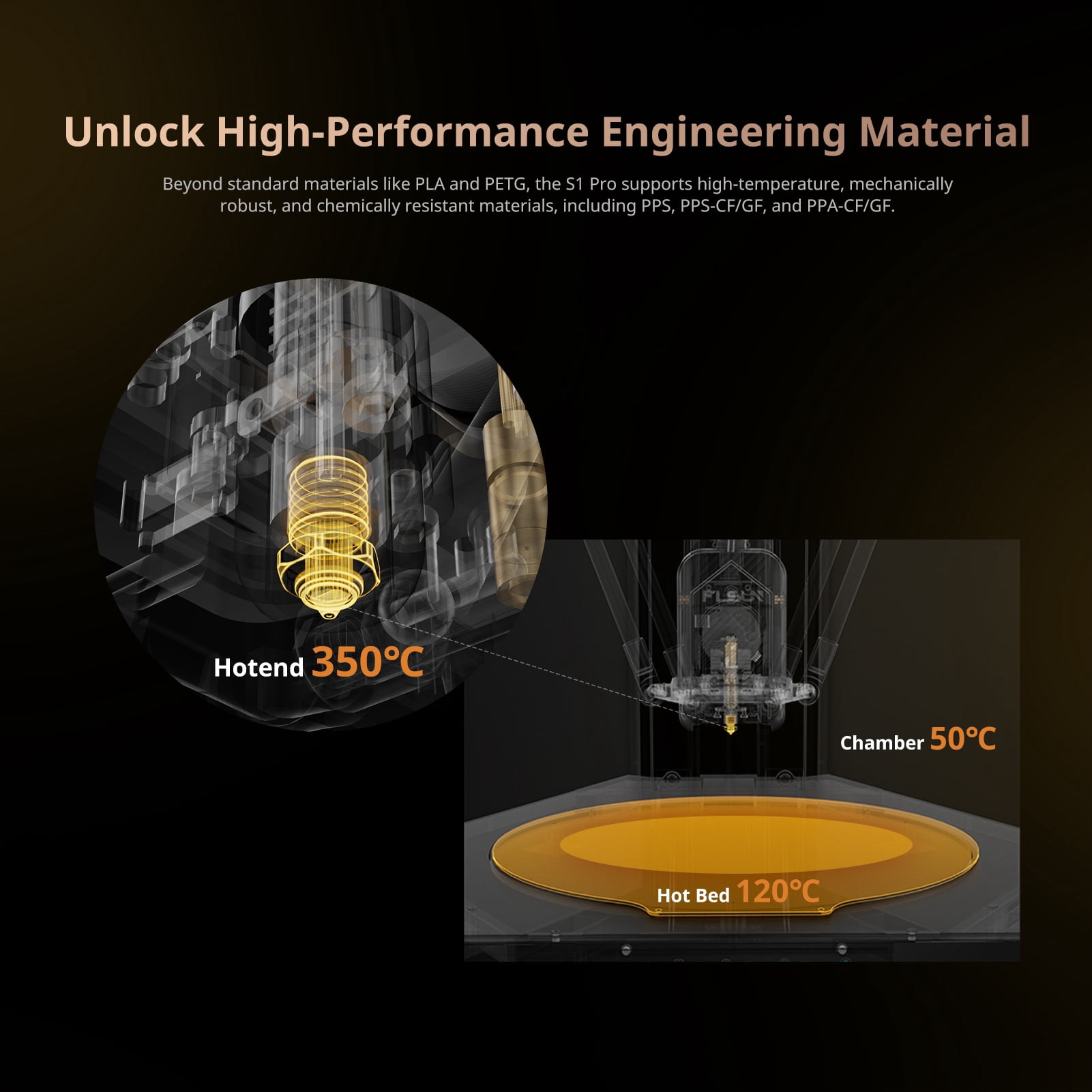 FLSUN S1 PRO High-Speed Delta 3D Printer,1200mm/s Printing, ≤55 dB Quiet FDM 3D Printers350°C All-Metal Hotend, ,Large Build Volume 320x320x430mm³,Multi-Material Support