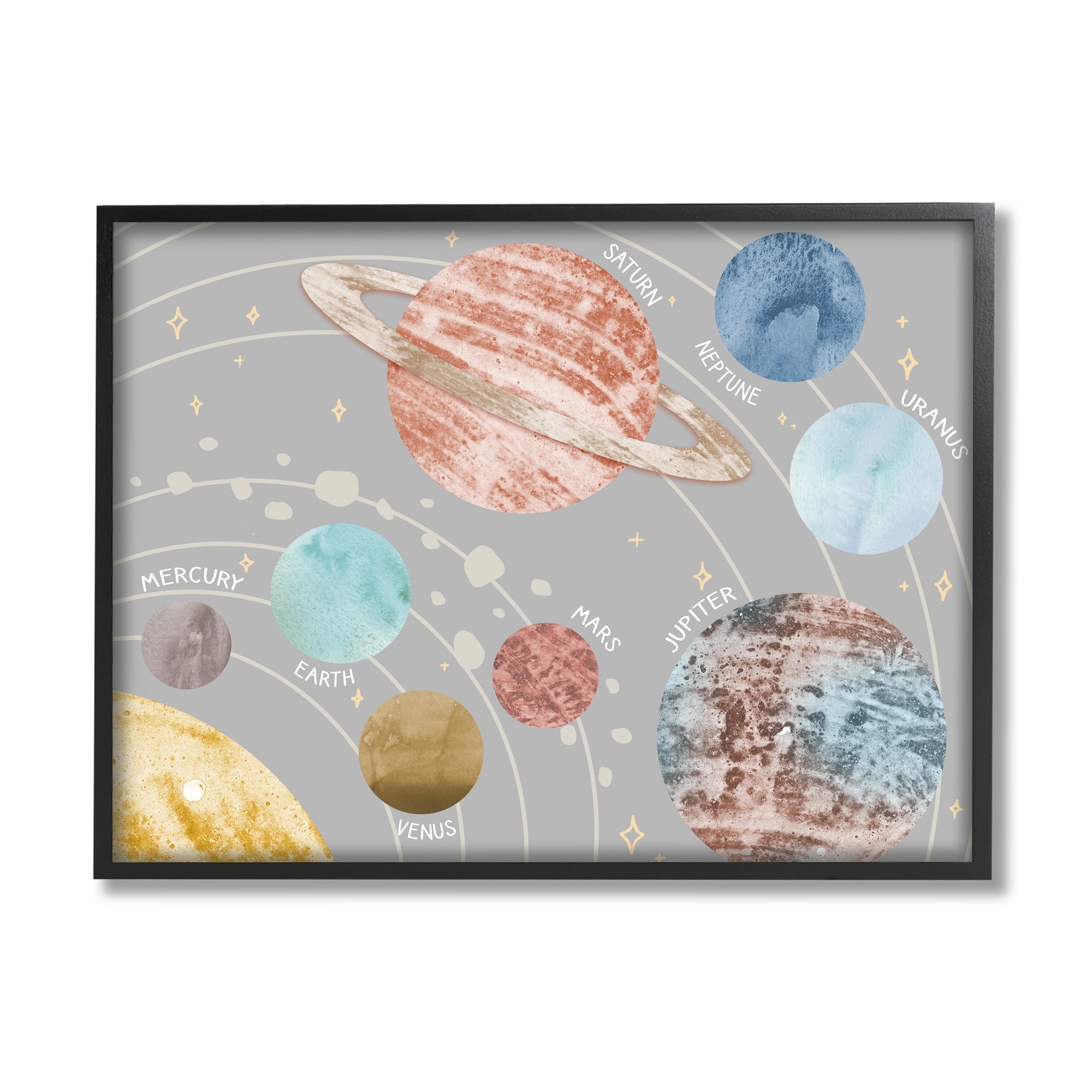 Stupell Industries Kids' Outer Space Planets Abstract Pattern Solar System, 30 x 24, Design by Daphne Polselli