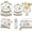 Colorful, variant on SILKBUT End of School Party Decorations Tableware Set 193 Pcs, School Out Graduation Disposable Plates Cups Napkins Cutlery with Plastic Tablecloth for Kids Classroom Graduation Party