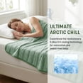 thumbnail image 7 of Catalonia Cooling Blanket for Hot Sleepers, Summer Bed Blanket for Warm Night Sweat, Cool Sofa Throw Blanket for Hot Flashes, Soft Thin Lightweight Blanket for Adults Kids, 7 of 7