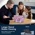 thumbnail image 6 of For iPad Mini 6 / Mini A17 Pro 8.3" (2021/2024) Shockproof Rugged Case Cover with Kickstand & Shoulder Strap & Pencil Holder, 6 of 13