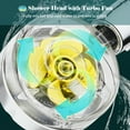 thumbnail image 3 of Generic Handheld Shower Head with Turbo Fan ON/Off Pause Switch Cotton Filter Water Saving High Pressure Showerhead G1/2 360 Degrees Rotating Bathroom Shower Head Bath Handheld Shower Head Replacement, 3 of 6