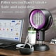 thumbnail image 5 of Portable Smoke Purifier Fan, Compact Smoke Filter, Air Purifier for Smokers, 5 of 5