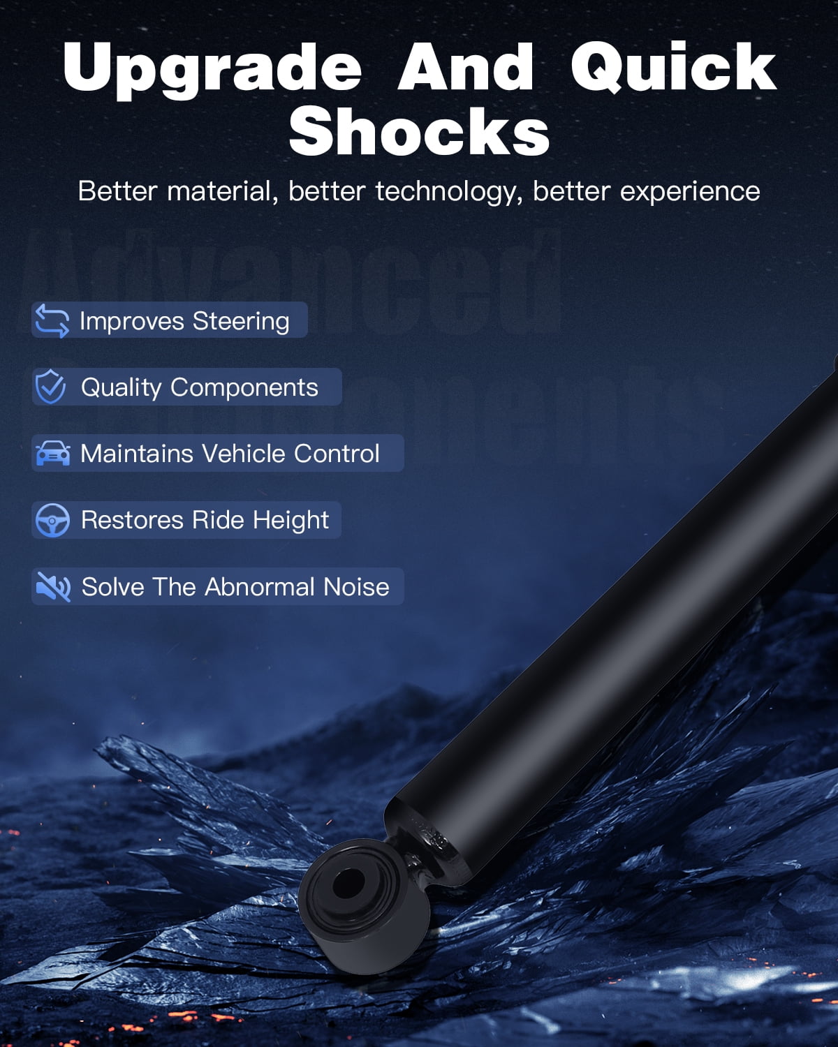 Shocks,ECCPP Rear Gas Struts Shocks Absorbers for Jeep Fits 2002 2003 2004 2005 2006 2007 2008 2009 2010 2011 2012 for Jeep Liberty,2007 2008 2009 2010 11 for Dodge Nitro 344404 Auto Shocks(Set of 2)
