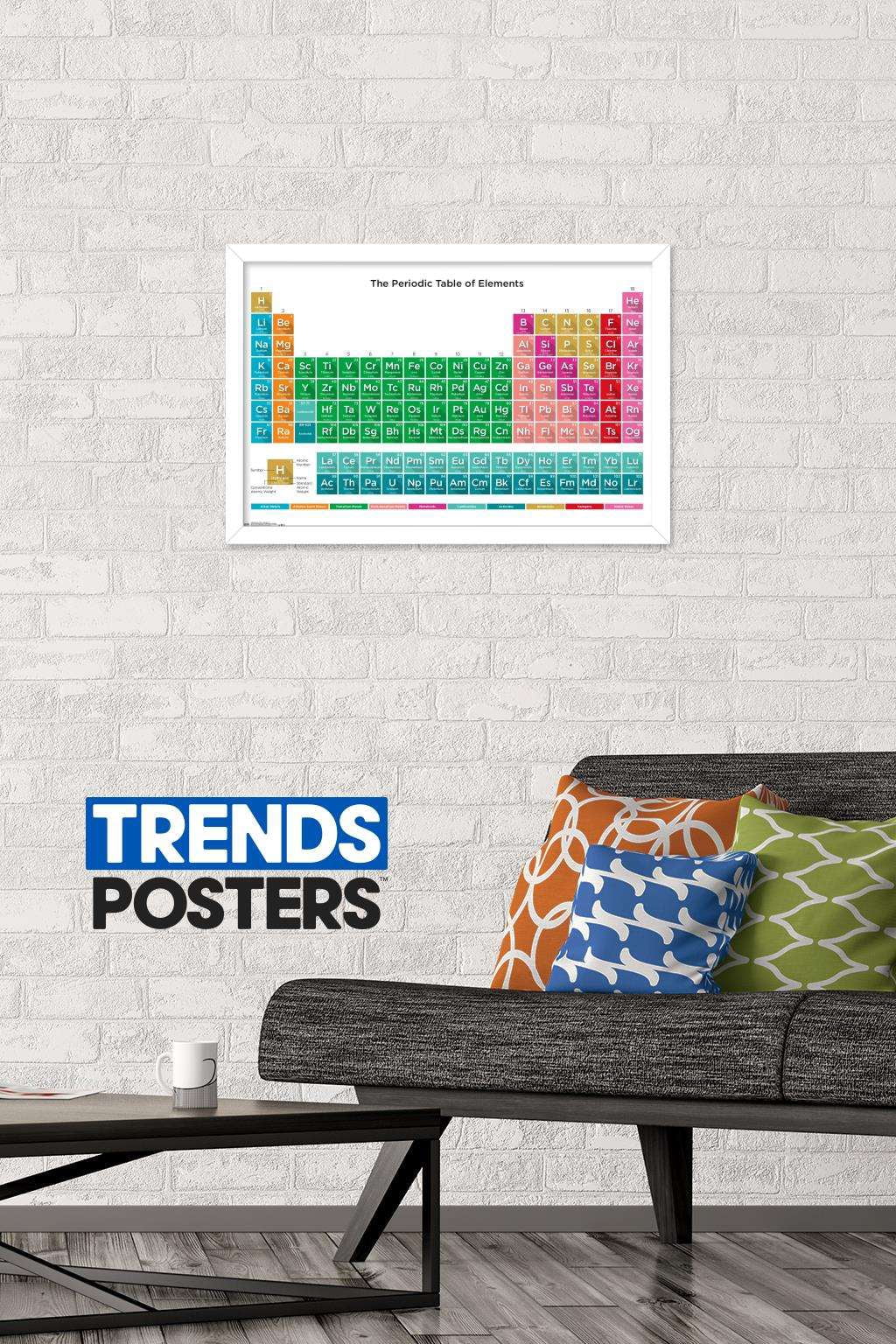 Periodic Table Of Elements 17 Wall Poster, 14.725" x 22.375", Framed