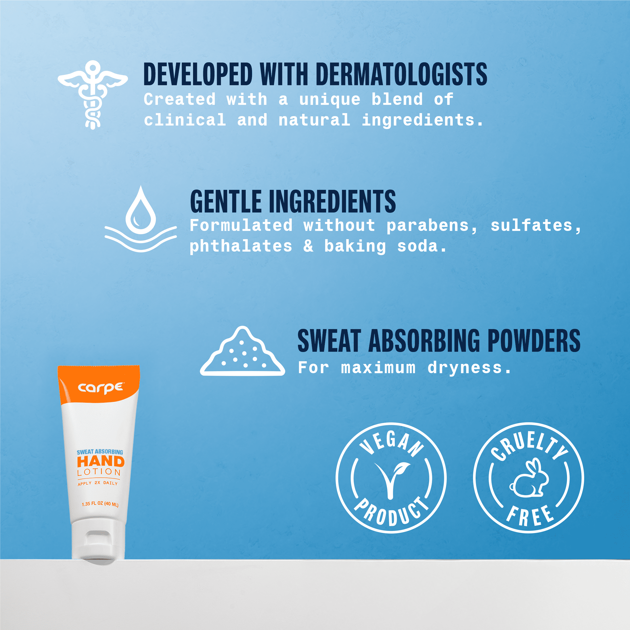 Carpe Sweat Absorbing Hand Lotion for Sweaty Hands, Anti Sweat Lotion, 1.35 fl oz