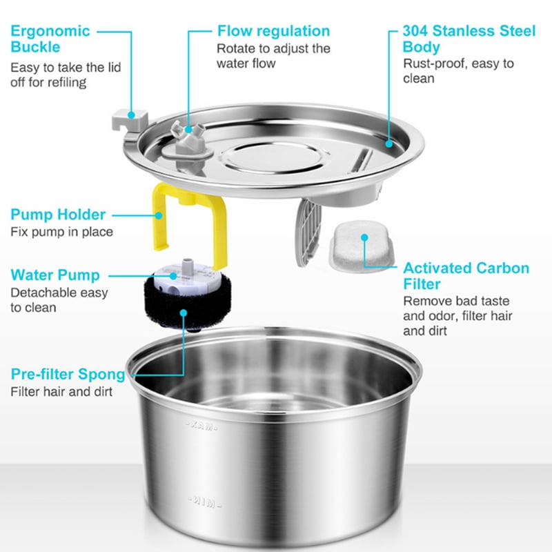 3.2L Stainless Steel Cat Dog Pet Drink Water Fountain Rechargeable Automatic Water Feeder Motion Sensor Bowl