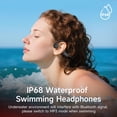 thumbnail image 2 of Auriculares para Natación iFecco Bluetooth 6.0 Impermeables IP68, 2 of 8