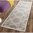 thumbnail image 4 of SAFAVIEH Amherst William Geometric Runner Rug, Grey/Light Grey, 2'3" x 7', 4 of 11