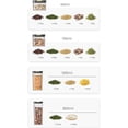 thumbnail image 2 of Set de 4 Contenedores Herméticos de Acrílico para Cocina | Recipientes Apilables con Tapa para Almacenar Cereales, Arroz, Pasta, Granos, Harina, Frutas Secas y Café (Verde), 2 of 4