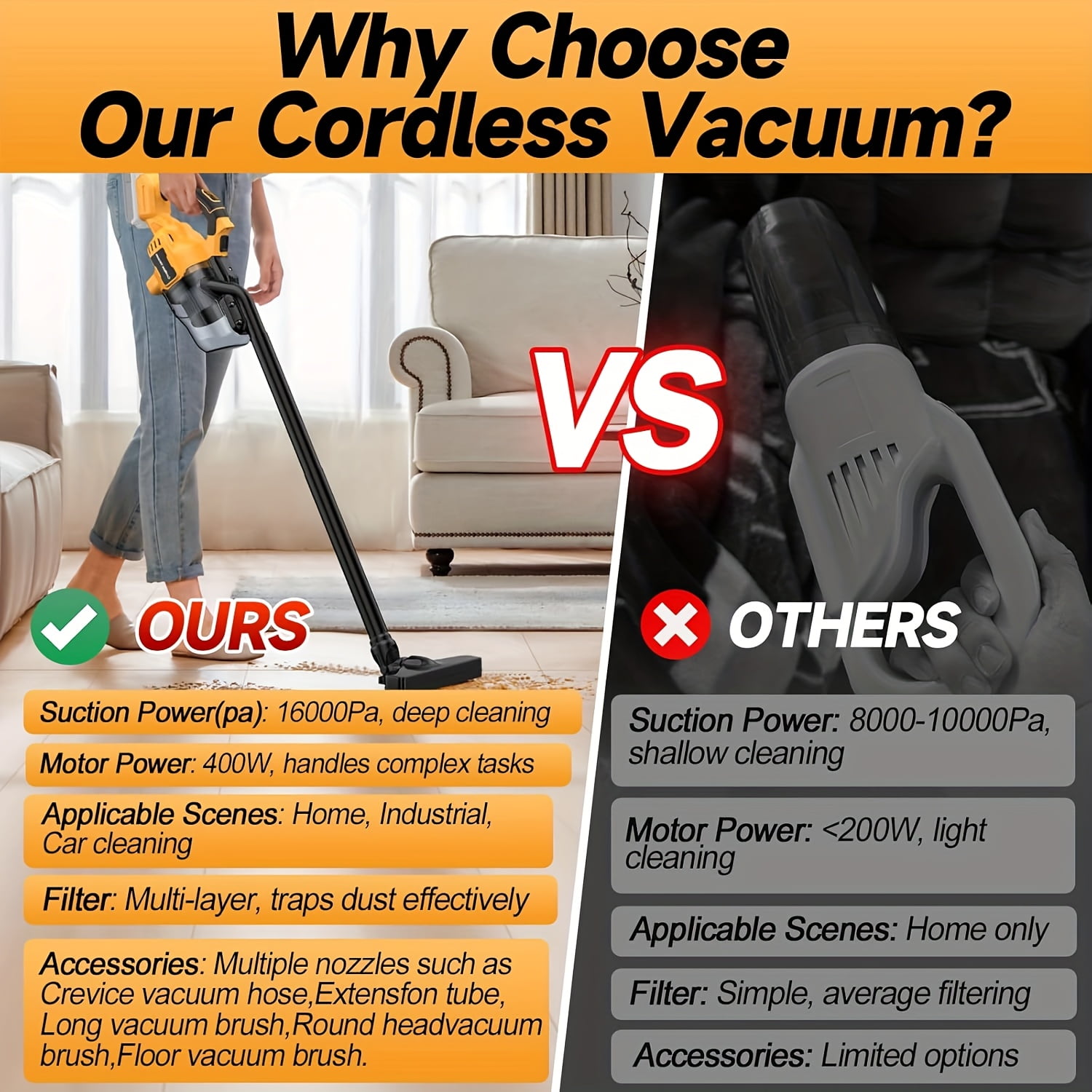 Cordless Vacuum for Dewalt 20V Battery, Portable Handheld Vacuum Cleaner with 2 HEPA Filter, Power Shop Vacuum for Home, Car, Floor, Carpet (Battery Not Included)