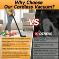 thumbnail image 6 of Cordless Vacuum Cleaner for Dewalt 20V Battery, Portable Handheld Vacuum Cleaner with 2 HEPA Filter, Power Shop Vacuum for Home, Car, Floor, Carpet (Battery Not Included), 6 of 9