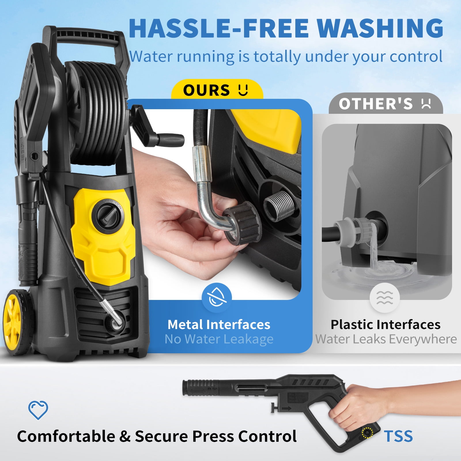 BENTISM Electric Pressure Washer, 2000 PSI, Max. 1.65 GPM Power Washer with 30 ft Hose & Reel, 5 Quick Connect Nozzles, Foam Cannon, Portable to Clean Patios, Cars, Fences, Driveways, ETL Listed