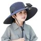 thumbnail image 3 of Ventilador solar con gran potencia eólica y visera solar grande recargable para actividades al aire libre infantiles. Visera solar fina para niños., 3 of 3
