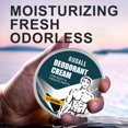 thumbnail image 3 of RUOALL 60g Silver Jar Men's Deodorant Balm - 72H Odor Control with Tea Tree & Charcoal, Natural Anti-Perspirant for Active Lifestyles, 3 of 10