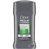 Dove Men+Care Antiperspirant Stick, Sensitive Shield, 2.7 Oz (Pack Of 2)