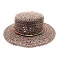 thumbnail image 4 of Women's Wide Brim Sun Hat Sun Shield For Activities With UPF And Breathable Panoramic Ventilation Visor Cap, 4 of 4