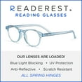 thumbnail image 4 of READEREST ROUND BLUE LIGHT BLOCKING READING GLASSES (LIGHT BLUE, 3.75, 4 of 6