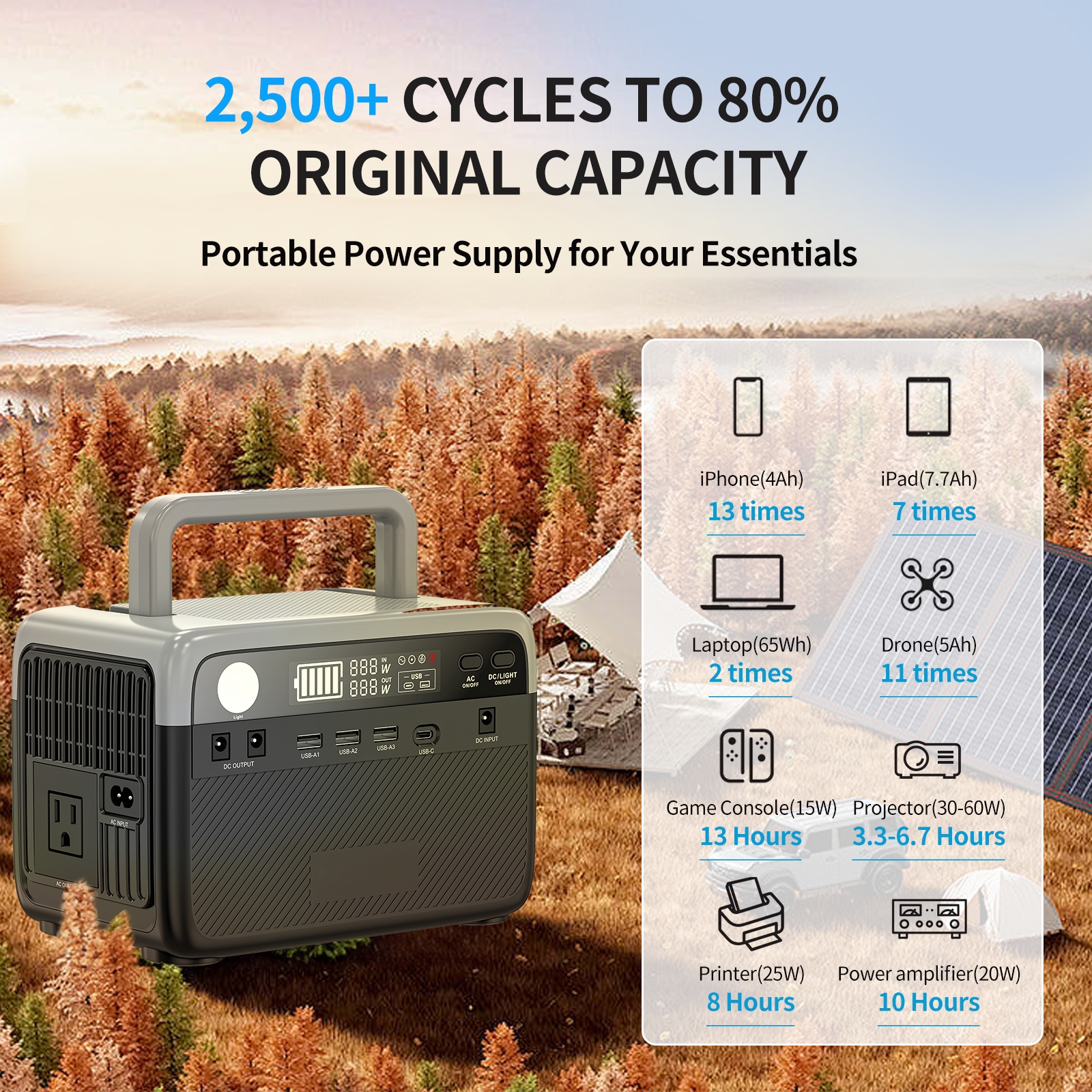 XCLOUD 300W(Peack 600W) Portable Power Station 296Wh Capacity Lithium Battery Solar Generator Fast Charging (Solar Panel Optional) for Home Backup Outdoor Camping