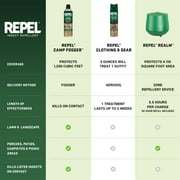 Repel Permethrin Clothing & Gear Insect and Mosquito Repellent Bug Spray, 6.5 Oz
