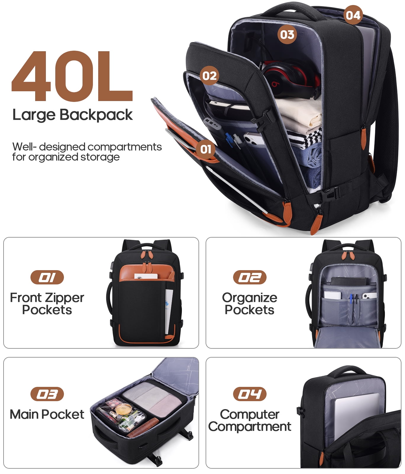 UKEIN Travel Backpack for Men & Women Carry On Backpack Flight Approved 40L Waterproof Anti-Theft Personal Item Backpack with Packing Cubes and Shoe Pocket