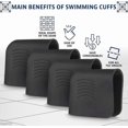 thumbnail image 4 of 4Pcs Caulking Grout Applicator Tool Manual Caulk Applicator Tools New Caulking Finisher Tile Grout Tool Brick Filler Caulking Finishing Scraper Tool-, 4 of 4