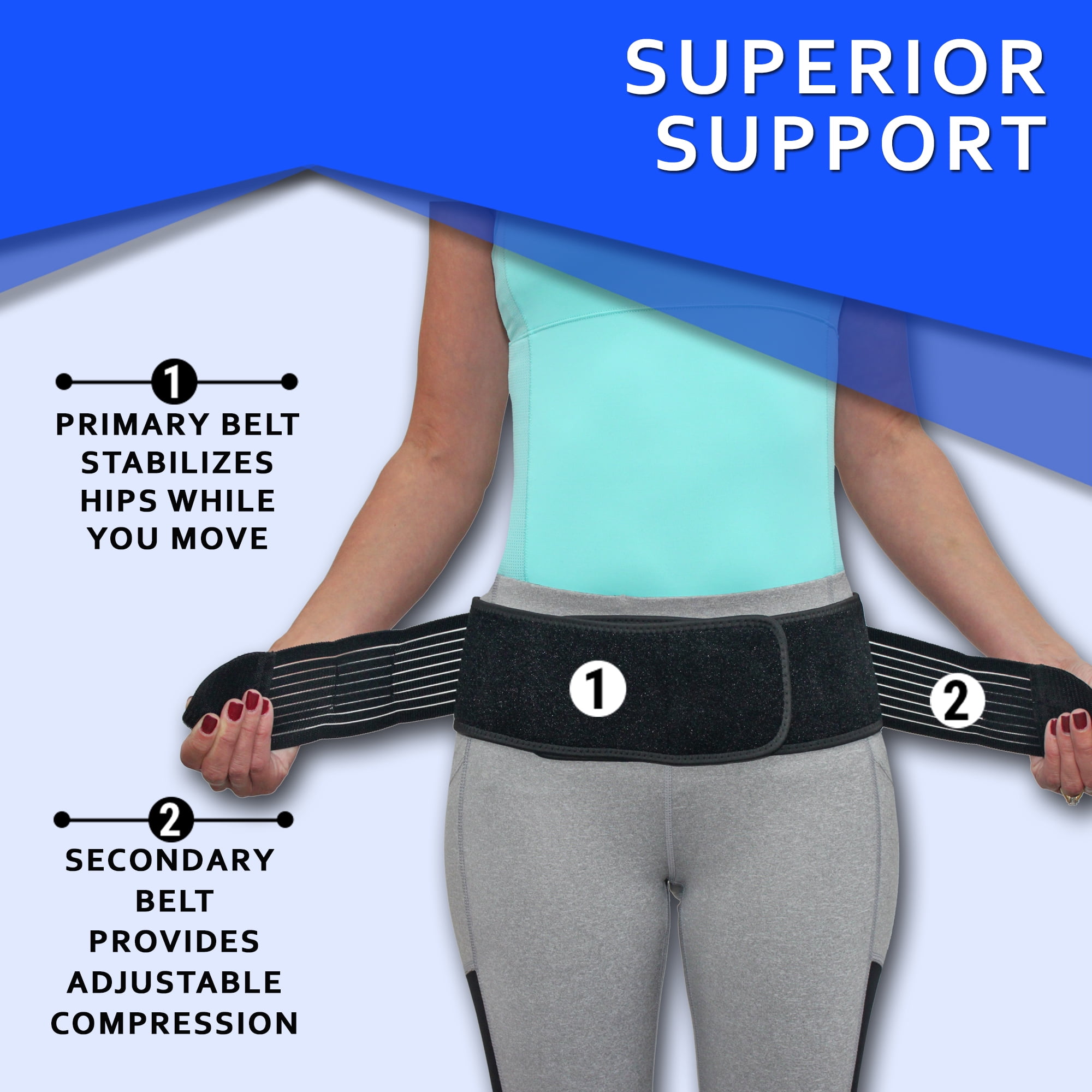 Buy EverRelief Medium SI Belt Hip BraceSacroiliac Belt for Women & Men