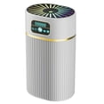 thumbnail image 3 of EIGTHTAIL 5PC—Up To 50% Off！Rydcot Large Room Humidifiers Humidifiers For Bedroom And Large Room 1.1L Cool Mist Humidifier For With-Quiet Night Light Function New, 3 of 8