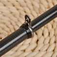 thumbnail image 1 of Soft 1.8-3.0m Hand Sea Rod Light Hard Fishing Rod Lettering Hand Fishing Rod, 1 of 8